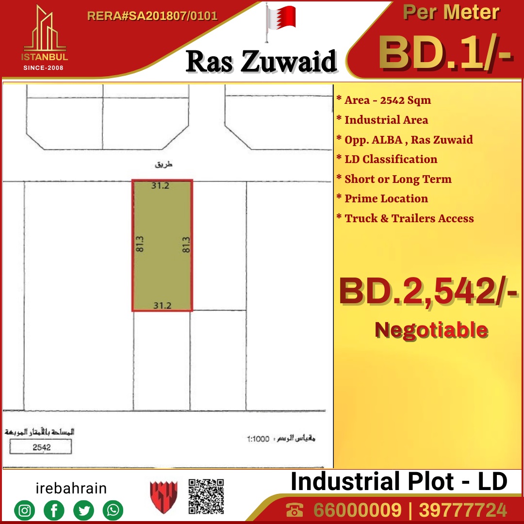 Land for rent