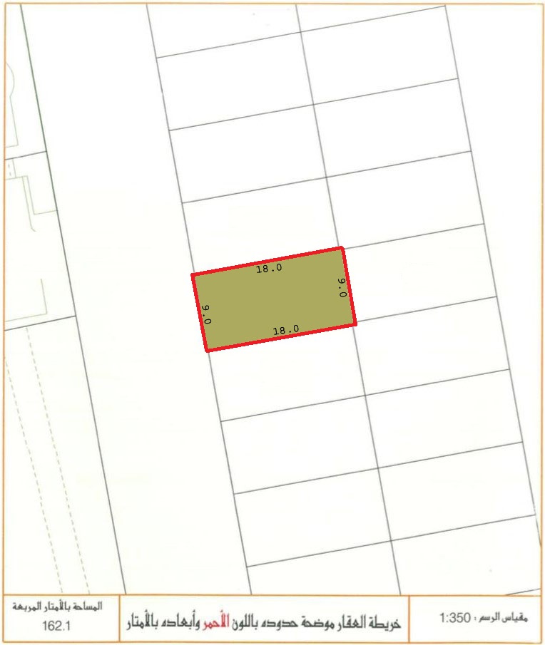 Residential RHA Land for Sale in Barbar