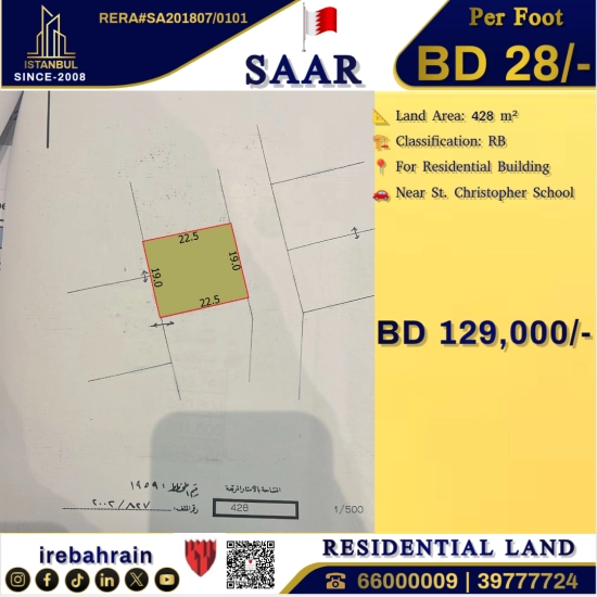 Residential RB Land for Sale in Maqabah, Saar
