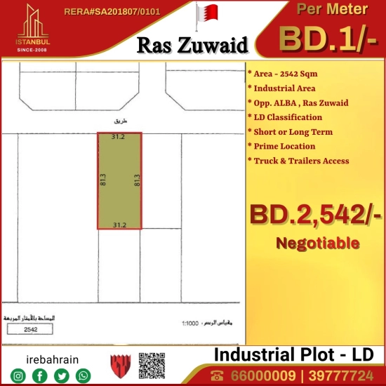 Land for rent
