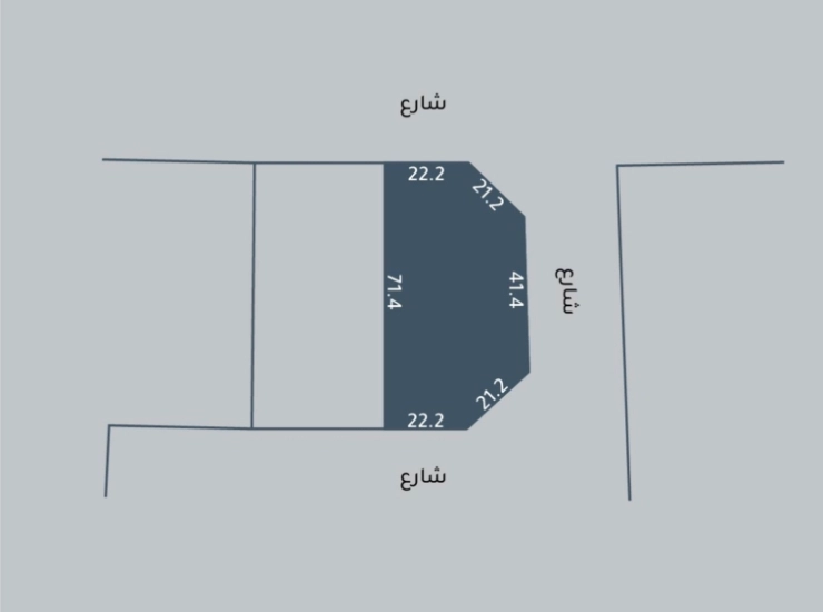 Land for sale