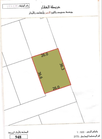 Special project Land ( SP ) for Sale in Nuwaidrat,