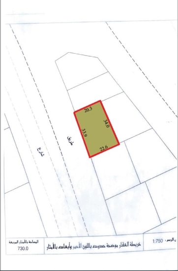 Special Project Land ( SP ) for Lease in Mameer