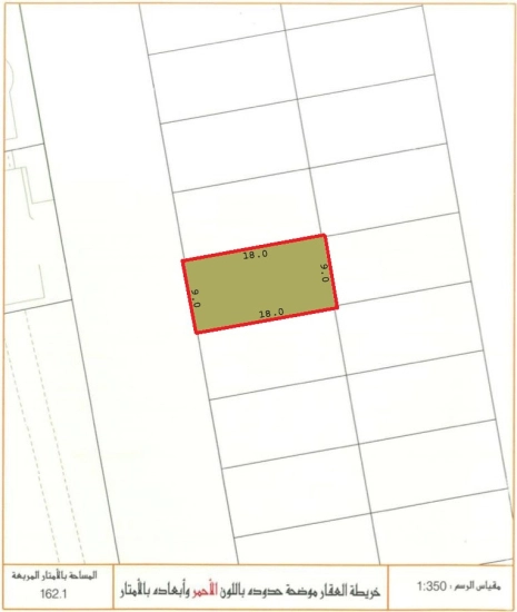 Residential RHA Land for Sale in Barbar