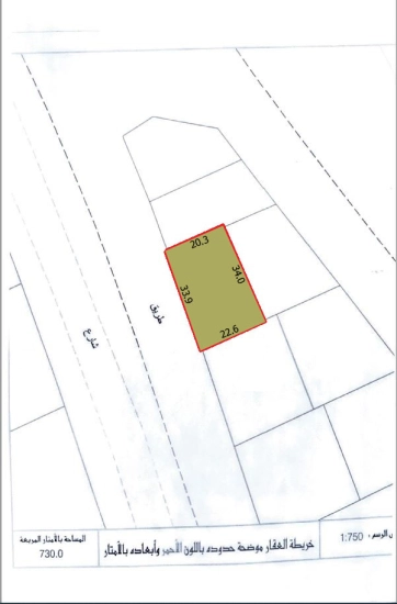 Special Project Land ( SP ) for sale in Albander