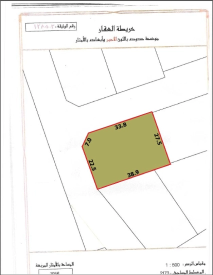 Special project Land ( SP ) for Sale in Nuwaidrat