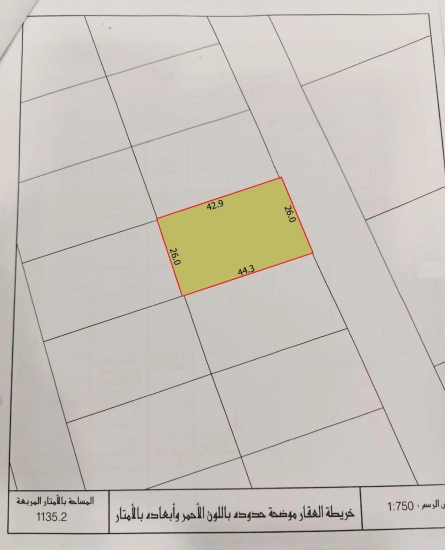 Industrial Plot ( LD ) For Sale in Ras Zuwaid