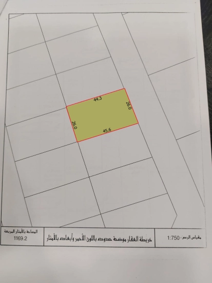 Industrial Plot ( LD ) For Sale in Ras Zuwaid 